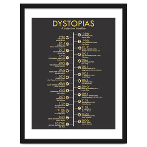 A Timeline of Dystopias by Milan