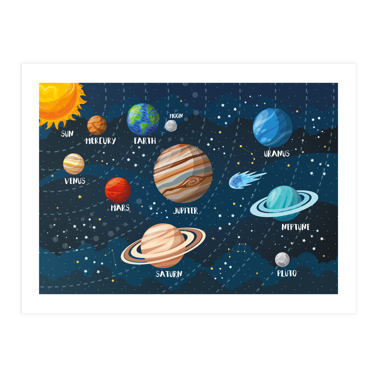 Solar System (Print Only)
