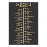 A Timeline of Dystopias (Print Only) thumbnail