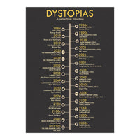 A Timeline of Dystopias (Print Only)