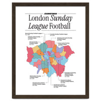 London Sunday League Football