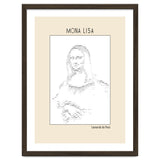 Mona Lisa – Leonardo Da Vinci Ascii Art thumbnail