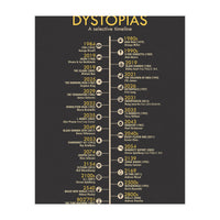 A Timeline of Dystopias (Print Only)