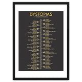 A Timeline of Dystopias thumbnail