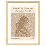 Portrait Of Simonetta Vespucci As Nymph – Sandro Botticelli (1480) thumbnail