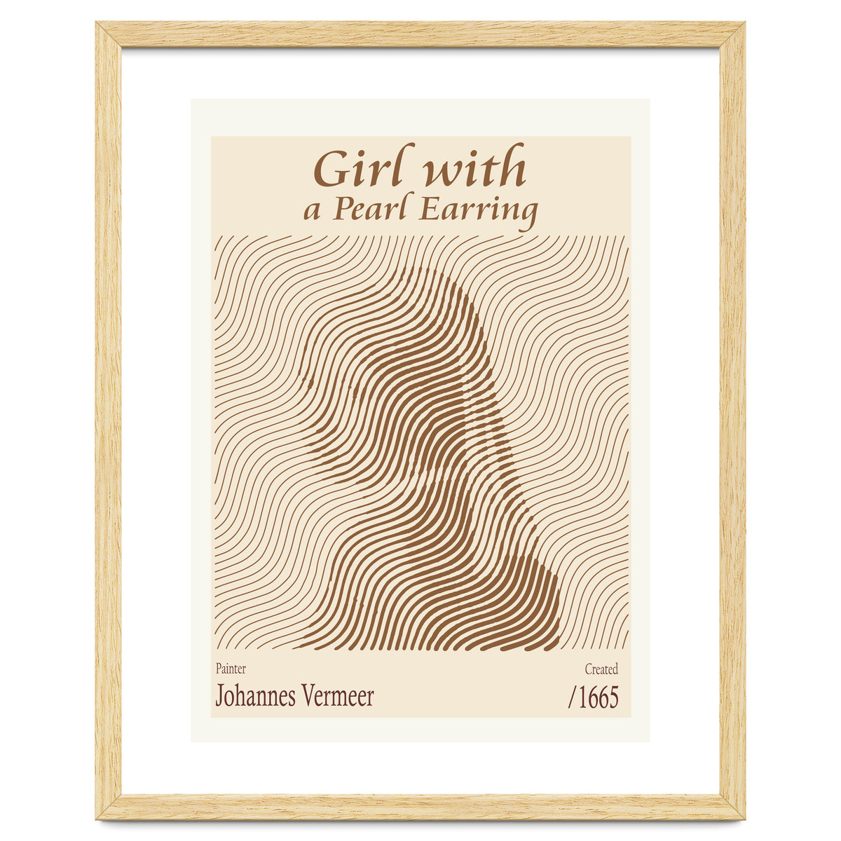 Girl With A Pearl Earring Johannes Vermeer (1665)