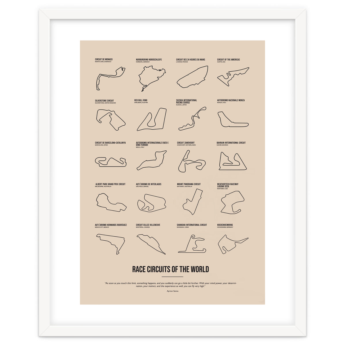 Grand Prix Formula One Circuits Racing Car