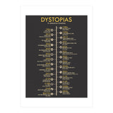 A Timeline of Dystopias (Print Only) thumbnail