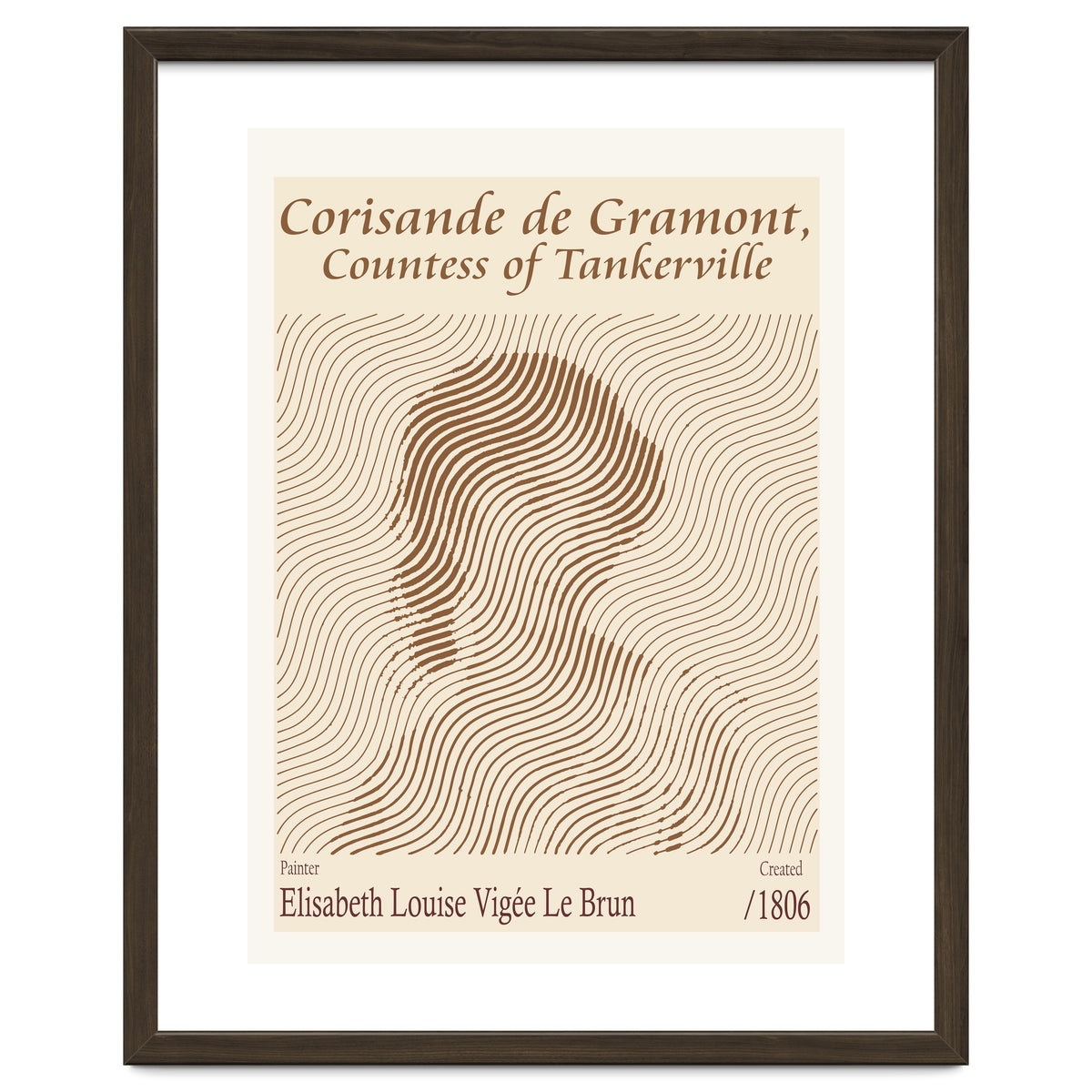 Corisande De Gramont, Countess Of Tankerville – Elisabeth Louise 1806