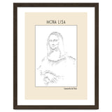 Mona Lisa – Leonardo Da Vinci Ascii Art thumbnail