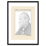 Portrait Of An Old Man With Beard – Ascii Art (vincent Van Gogh) thumbnail