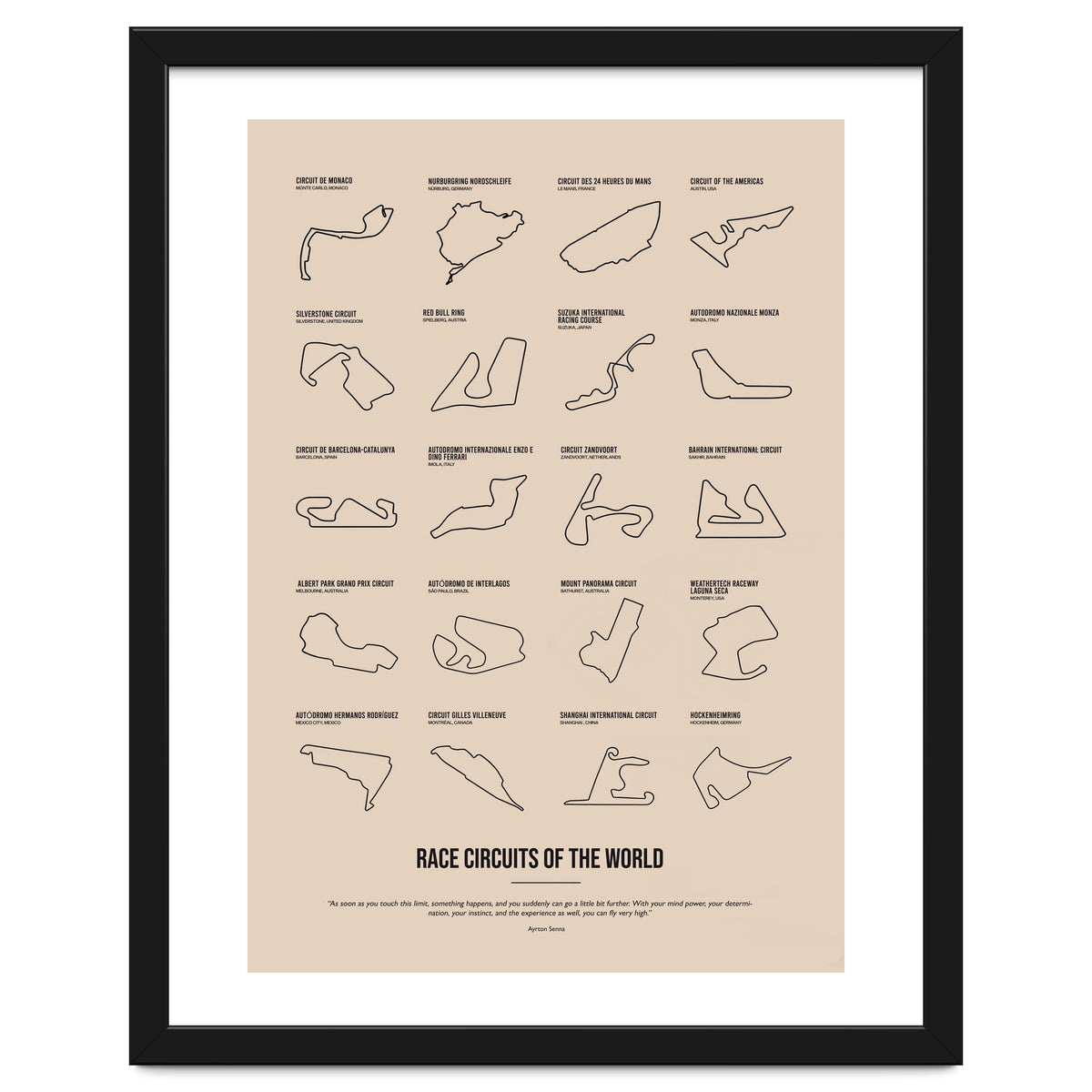 Grand Prix Formula One Circuits Racing Car