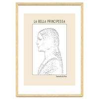 La Bella Principessa – Leonardo Da Vinci Ascii Art