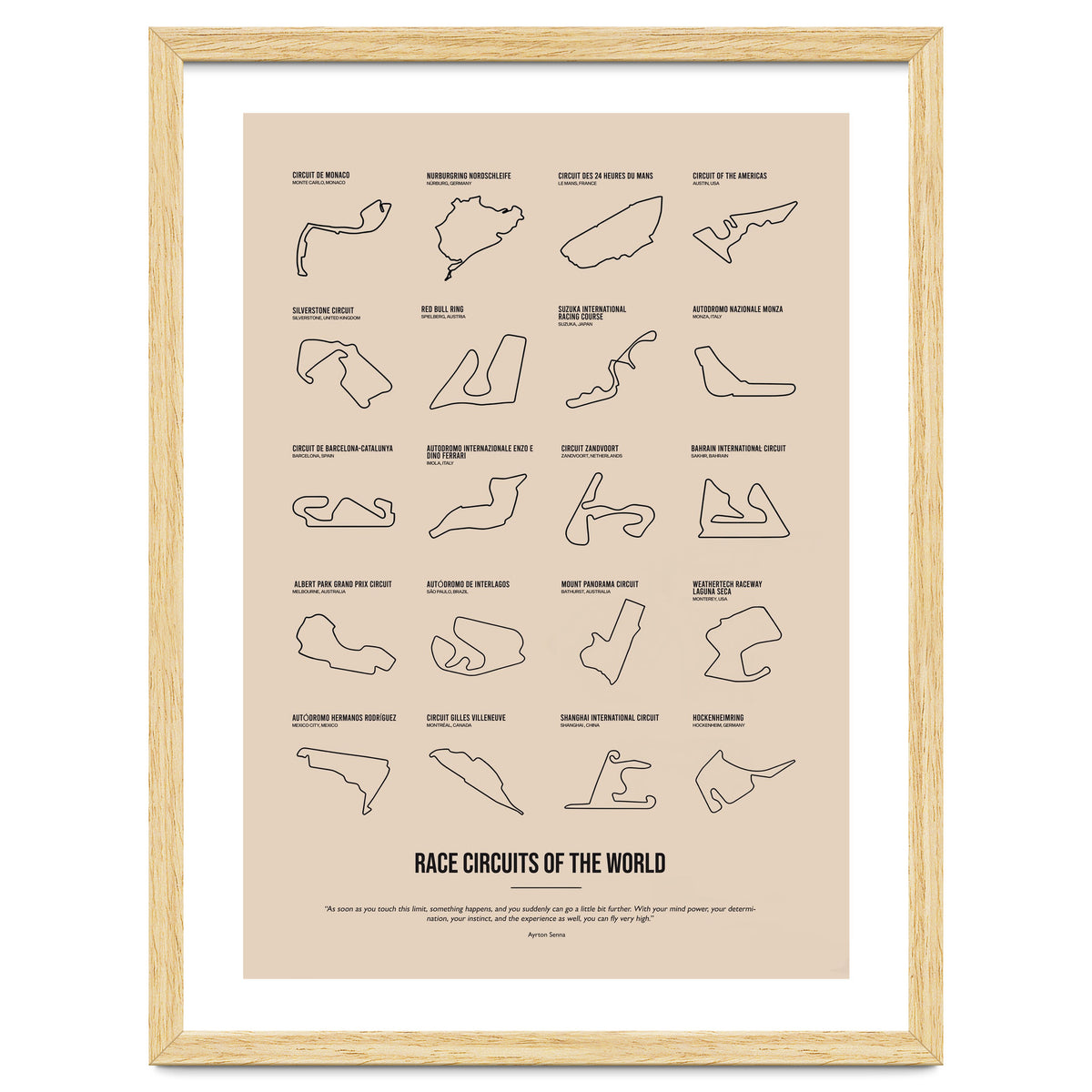 Grand Prix Formula One Circuits Racing Car