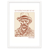 Self Portrait With Grey Felt Hat – Vincent Van Gogh thumbnail
