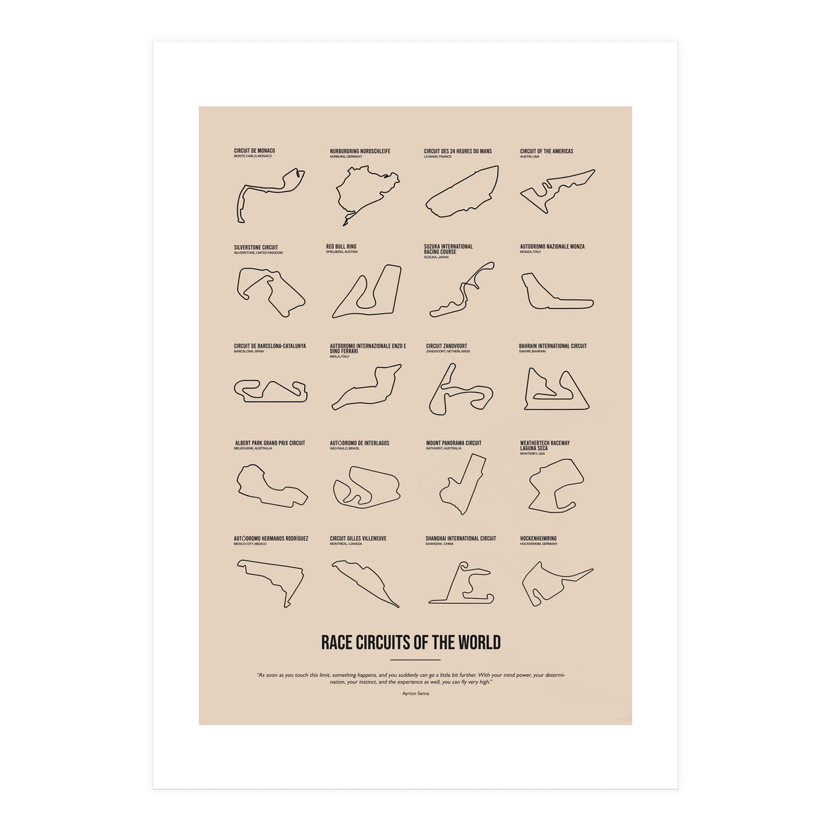 Grand Prix Formula One Circuits Racing Car (Print Only)