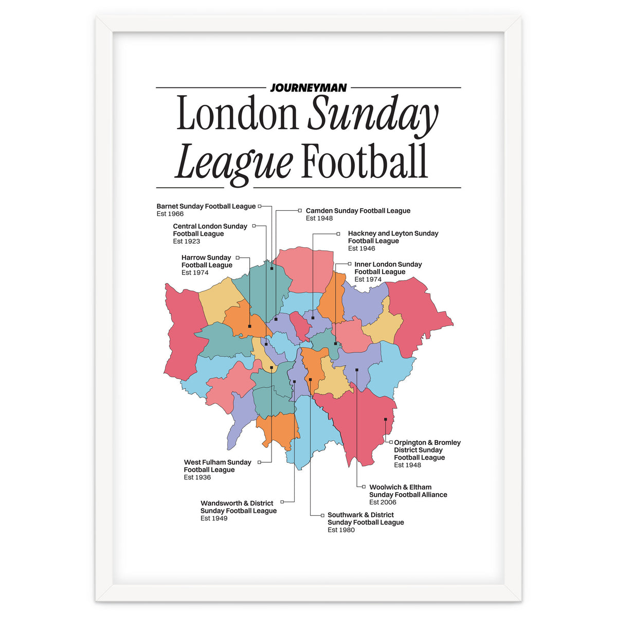 London Sunday League Football