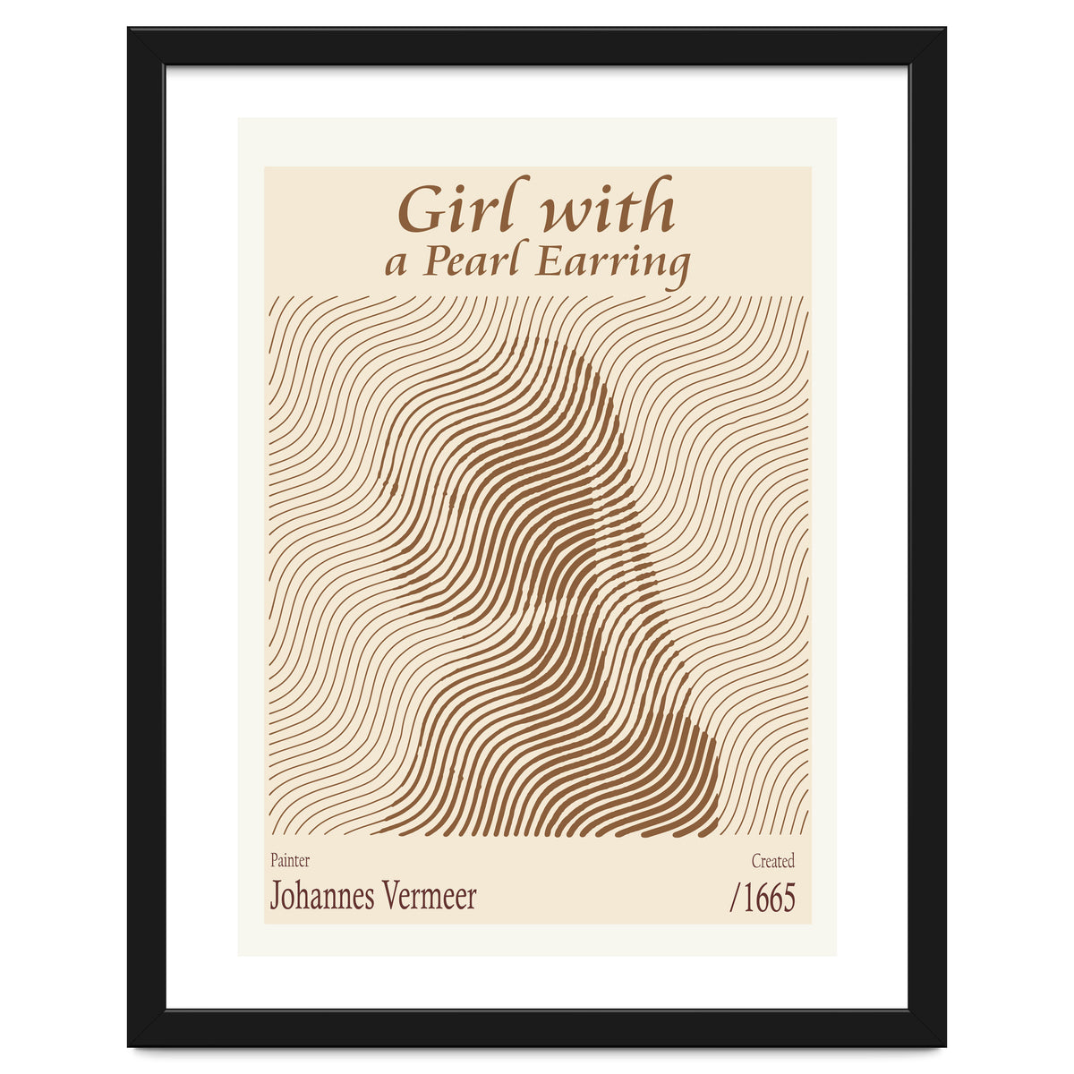 Girl With A Pearl Earring Johannes Vermeer (1665)