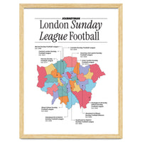 London Sunday League Football