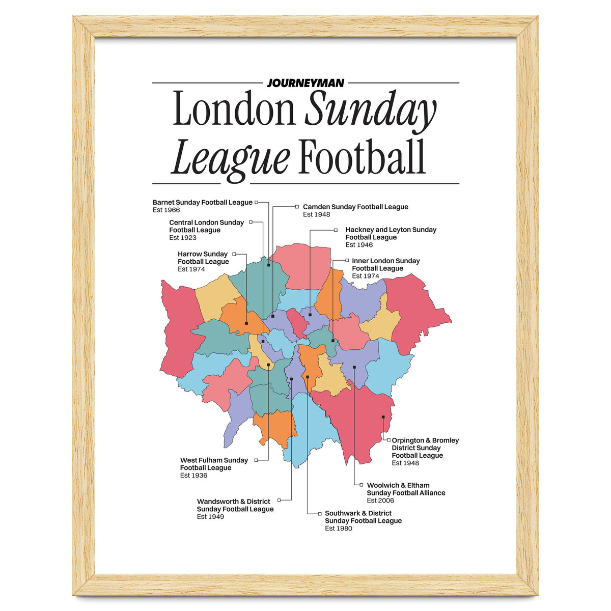 London Sunday League Football