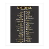 A Timeline of Dystopias (Print Only) thumbnail