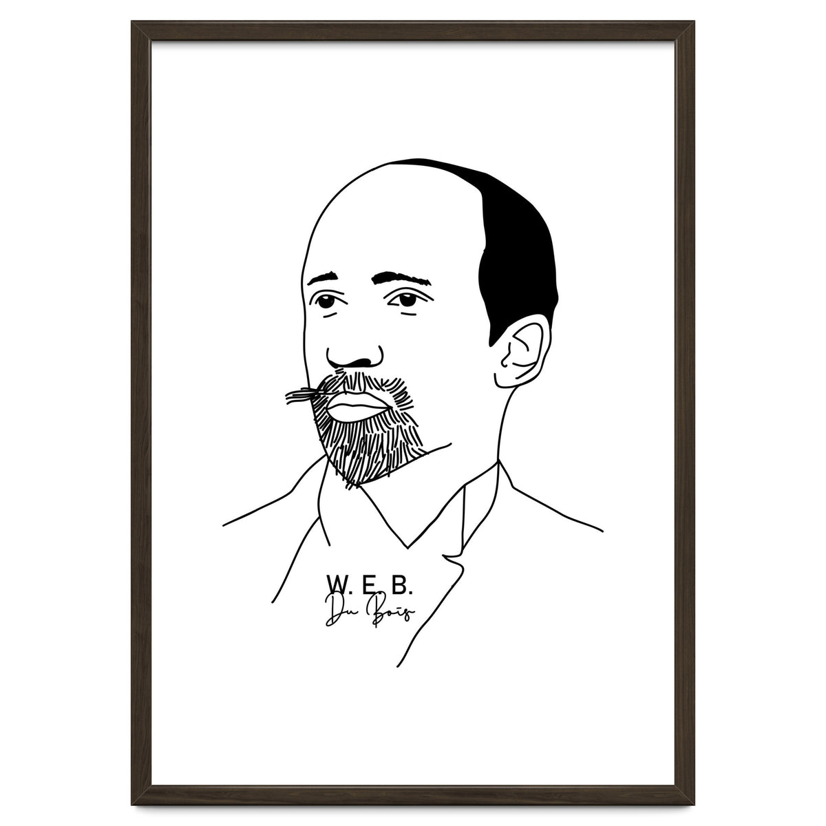 W. E. B. Du Bois Pan-Africanist Civil Rights Activist.