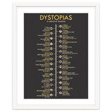 A Timeline of Dystopias thumbnail