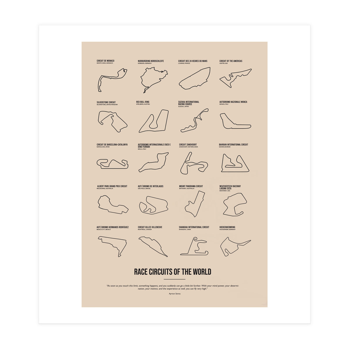 Grand Prix Formula One Circuits Racing Car (Print Only)