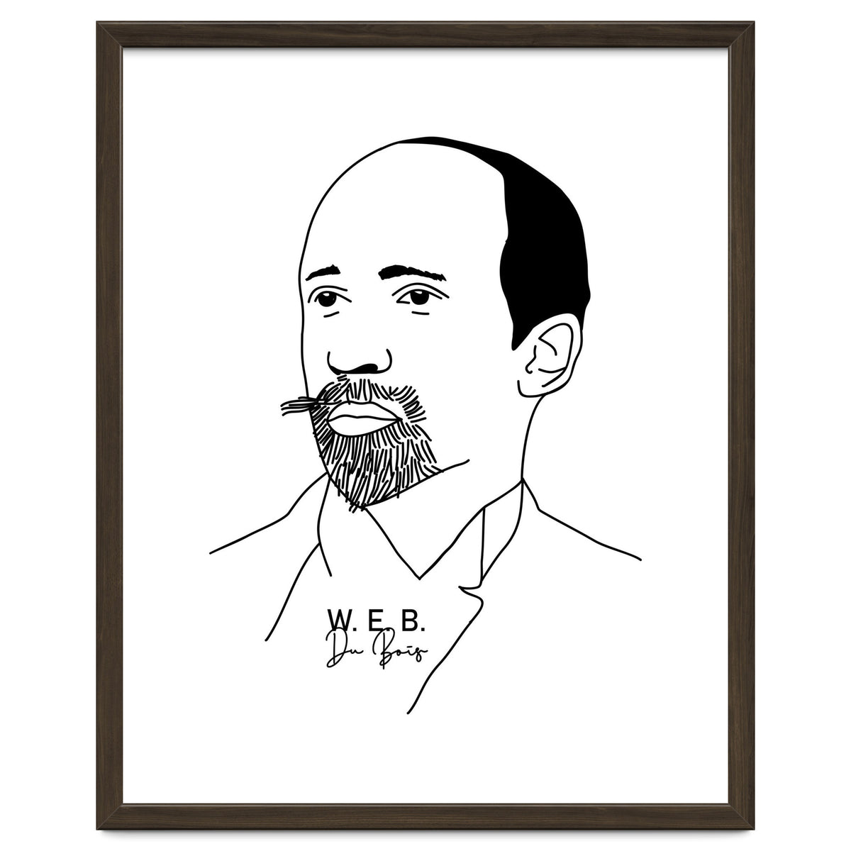 W. E. B. Du Bois Pan-Africanist Civil Rights Activist.