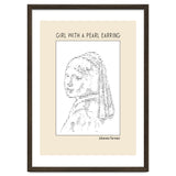 Girl With A Pearl Earring Johannes Vermeer Ascii Art thumbnail