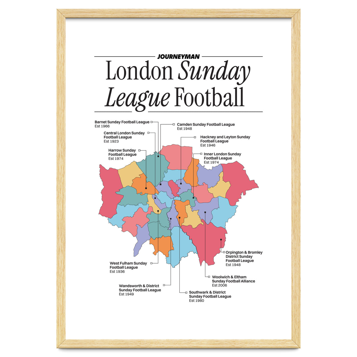 London Sunday League Football