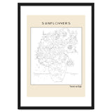 Sunflowers – Vincent van Gogh (1888) (ascii art) thumbnail