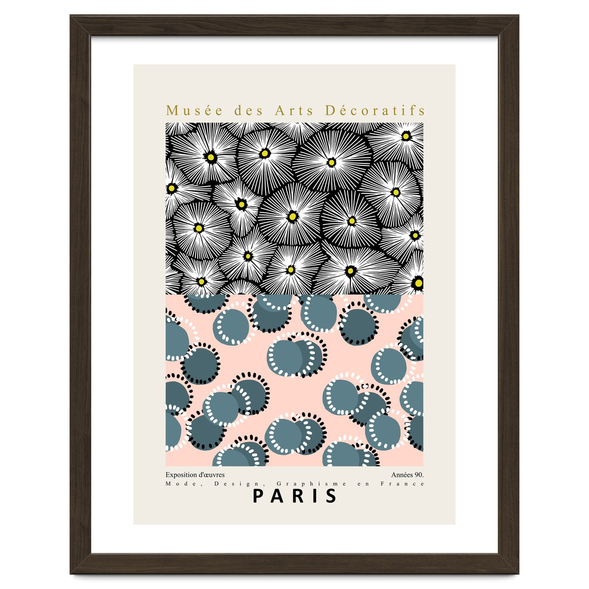 Musée des Arts Décoratifs Paris