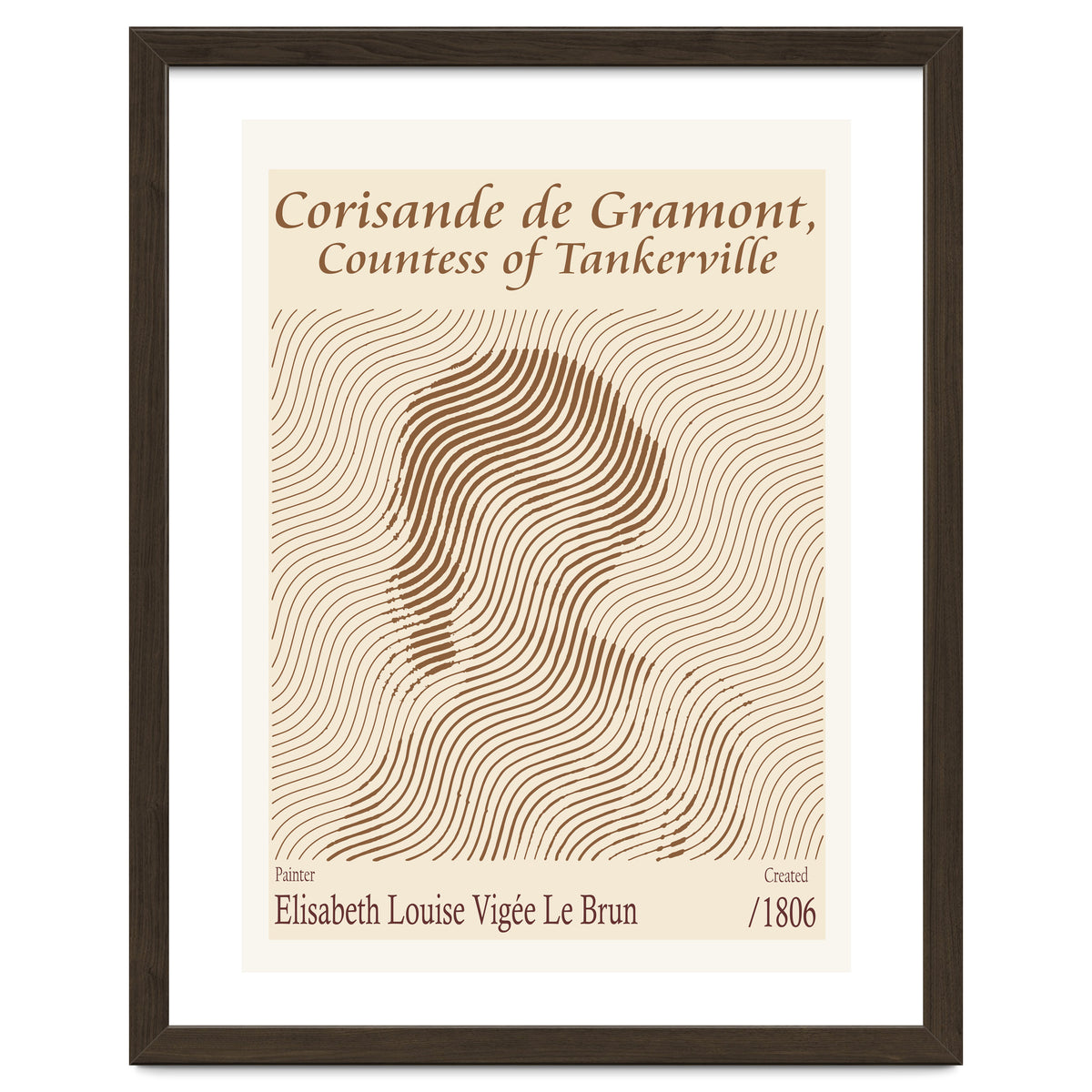 Corisande De Gramont, Countess Of Tankerville – Elisabeth Louise 1806
