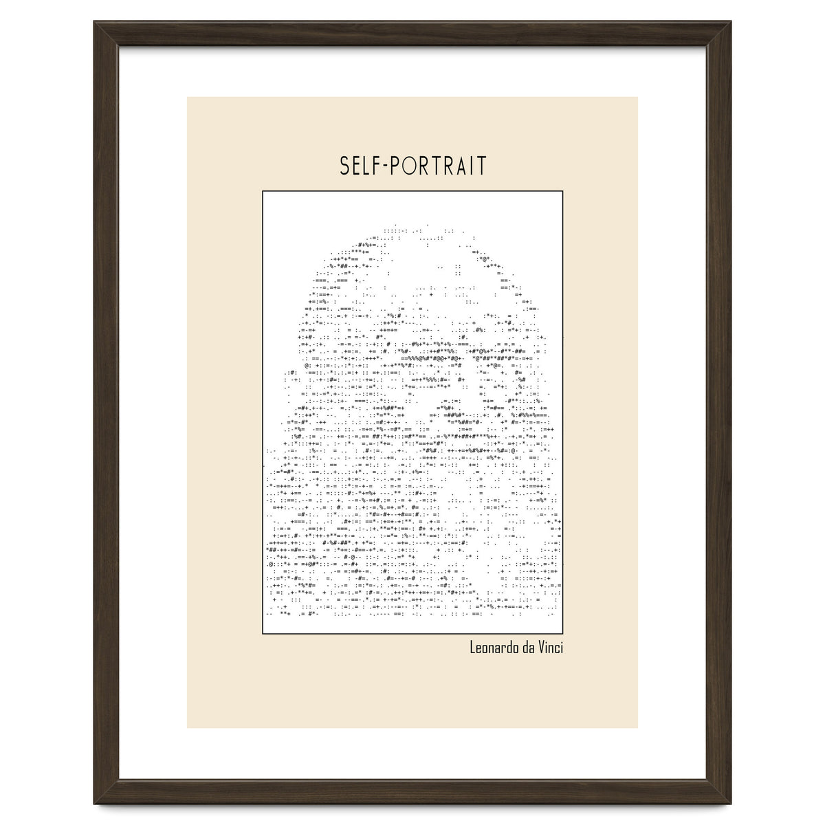 Self Portrait – Leonardo Da Vinci (ascii Art)
