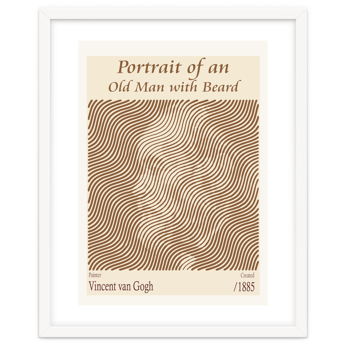 Portrait Of An Old Man With Beard – Vincent Van Gogh (1885)