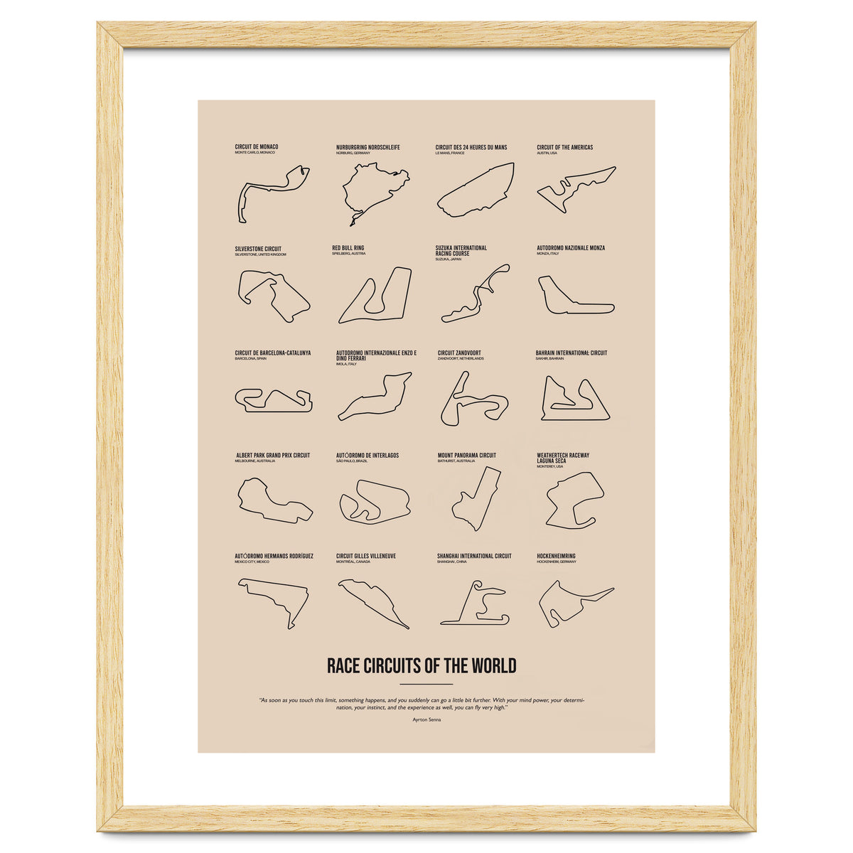 Grand Prix Formula One Circuits Racing Car