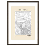 The Scream – Edvard Munch (ascii art) thumbnail