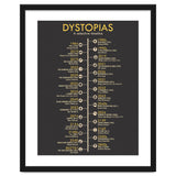 A Timeline of Dystopias thumbnail