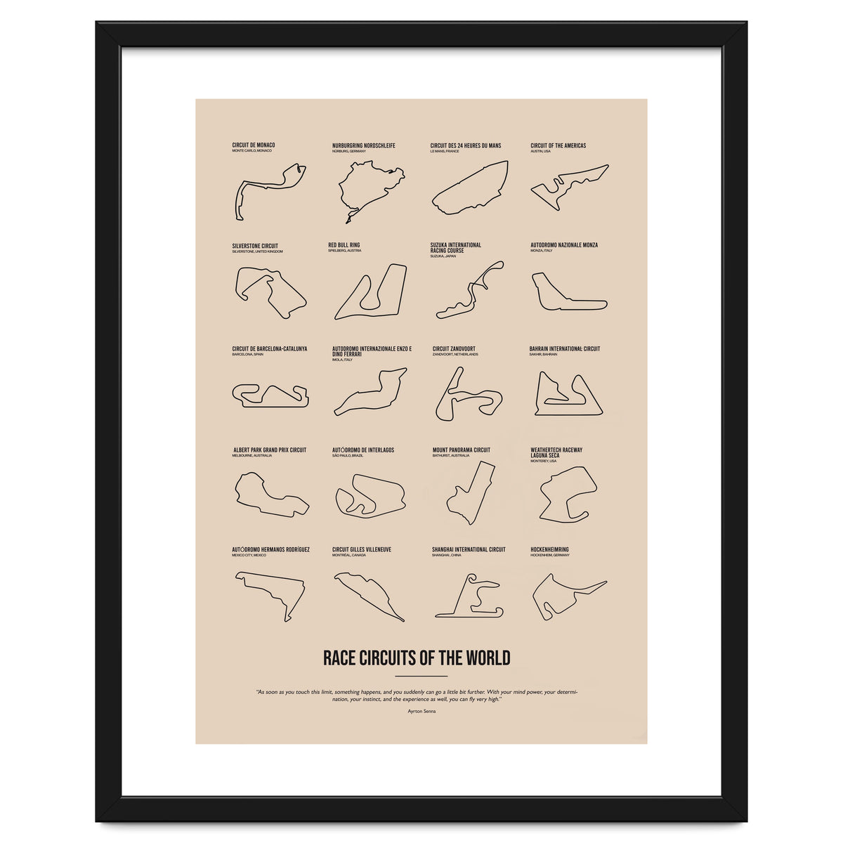 Grand Prix Formula One Circuits Racing Car