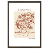 Sunflowers – Vincent Van Gogh thumbnail