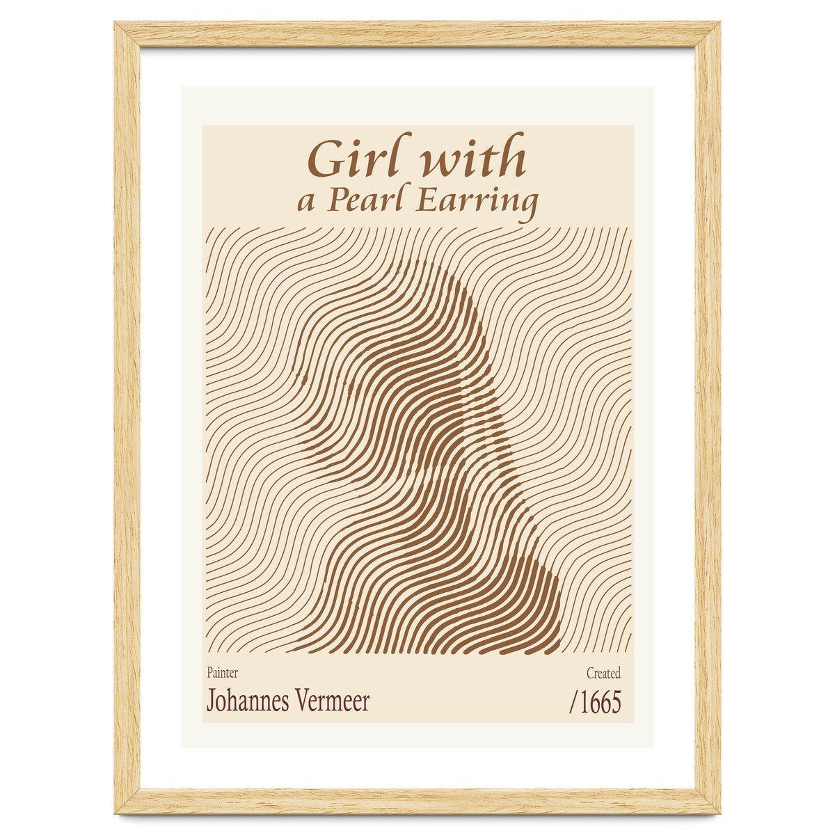 Girl With A Pearl Earring Johannes Vermeer (1665)