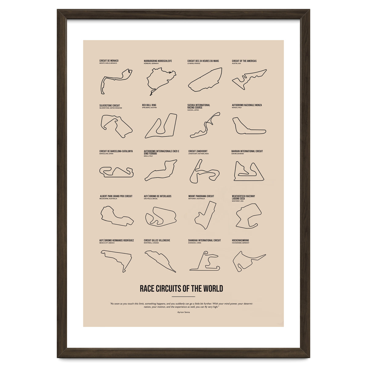 Grand Prix Formula One Circuits Racing Car