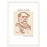 Charles Dickens thumbnail