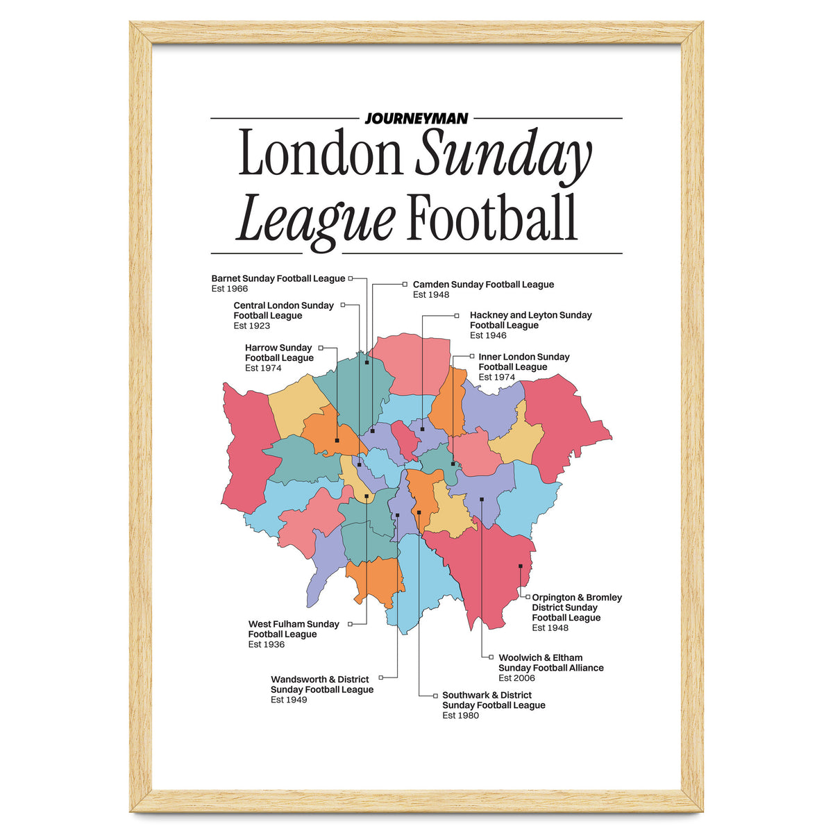 London Sunday League Football