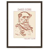 Charles Dickens thumbnail