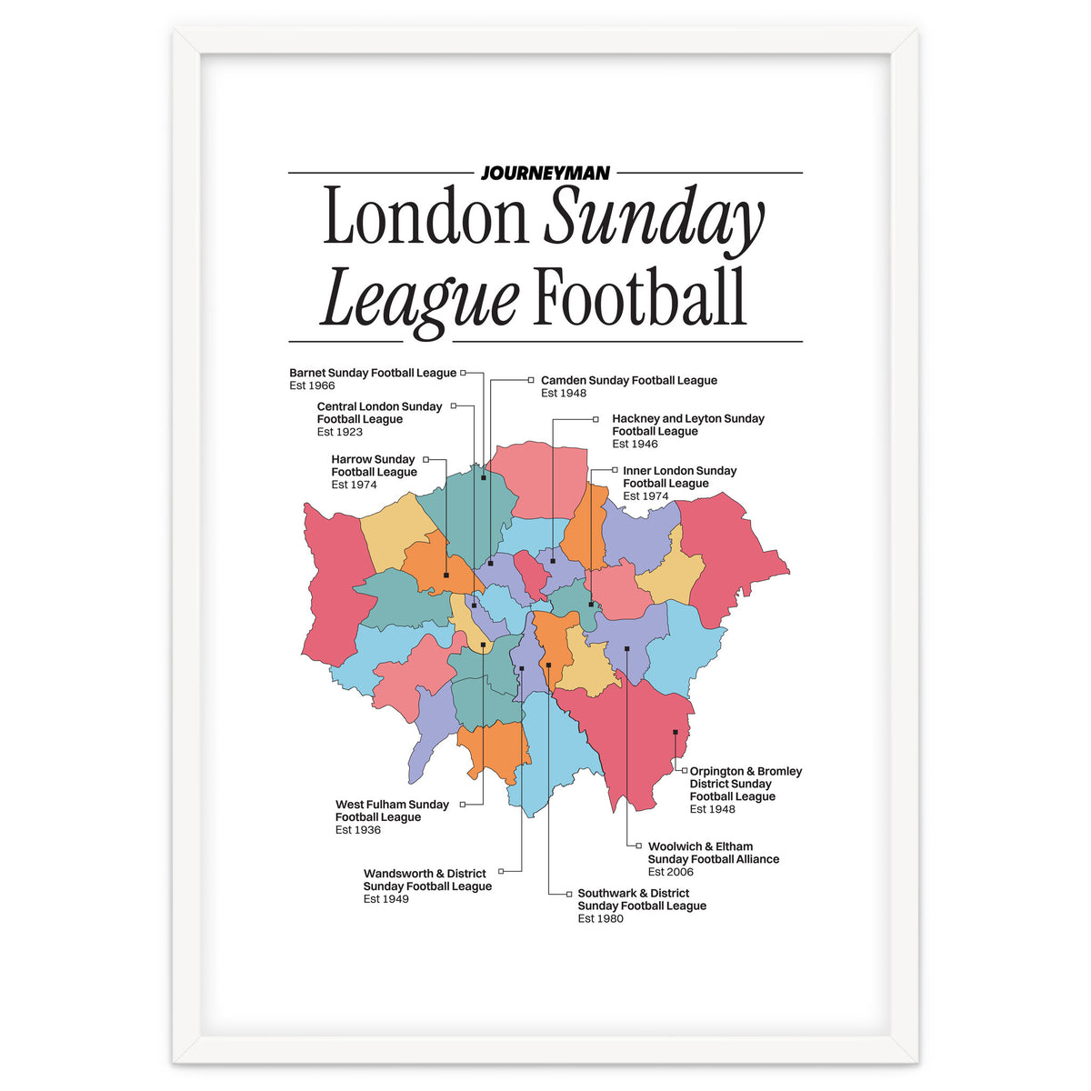 London Sunday League Football