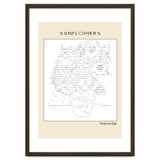 Sunflowers – Vincent van Gogh (1888) (ascii art) thumbnail