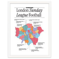London Sunday League Football