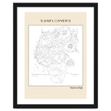 Sunflowers – Vincent van Gogh (1888) (ascii art) thumbnail